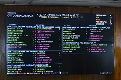 votação senado
